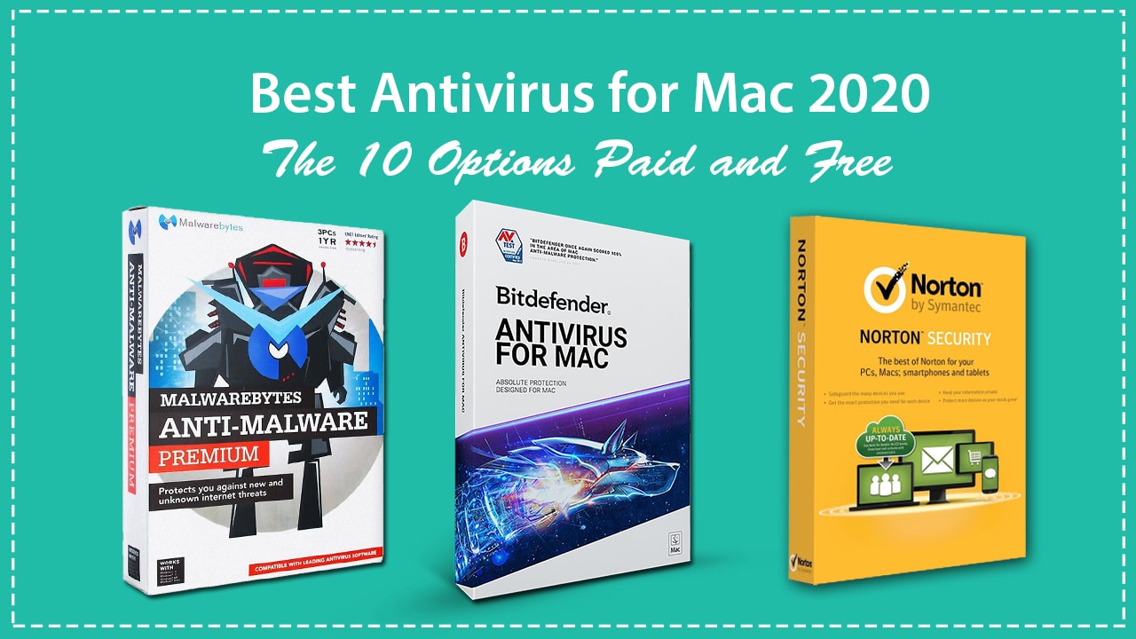best antivirus anti bot for mac